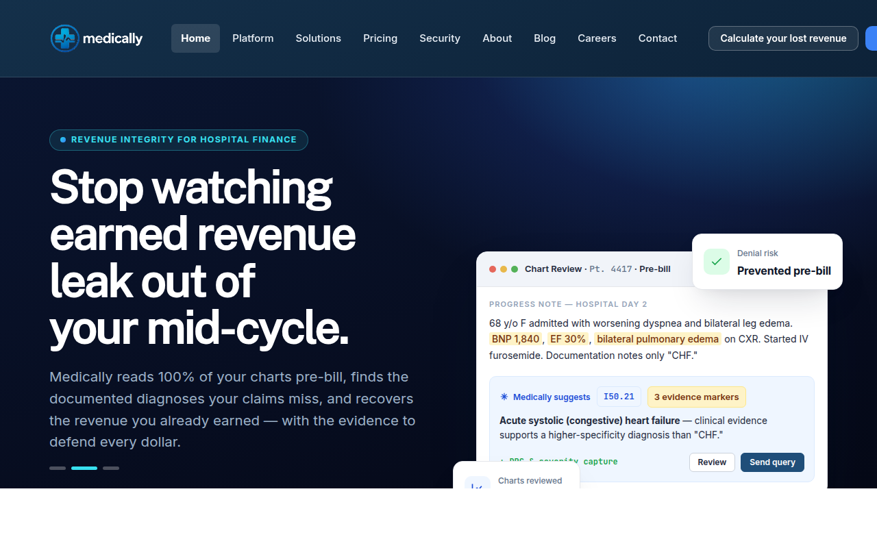Medically website